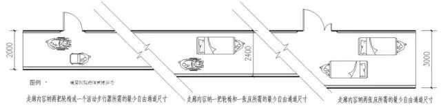 康复医院设计