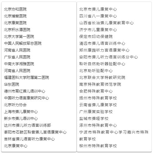 福祉展听力专区